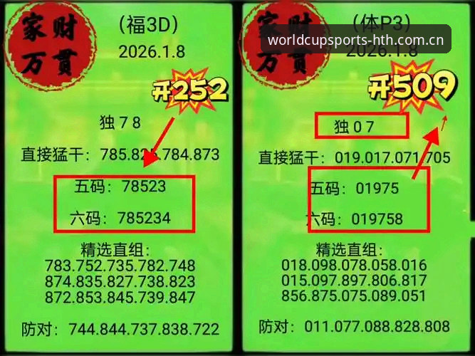 揭秘4567体彩预测：HTH靠谱吗教程背后的真相你不知道的事