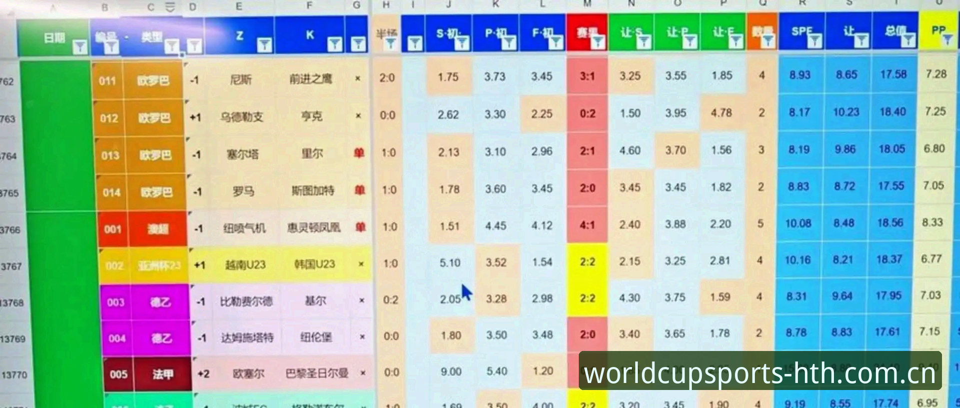 2030世界杯扩军至66队深度分析：中国男足迎来历史性机遇的全面解析