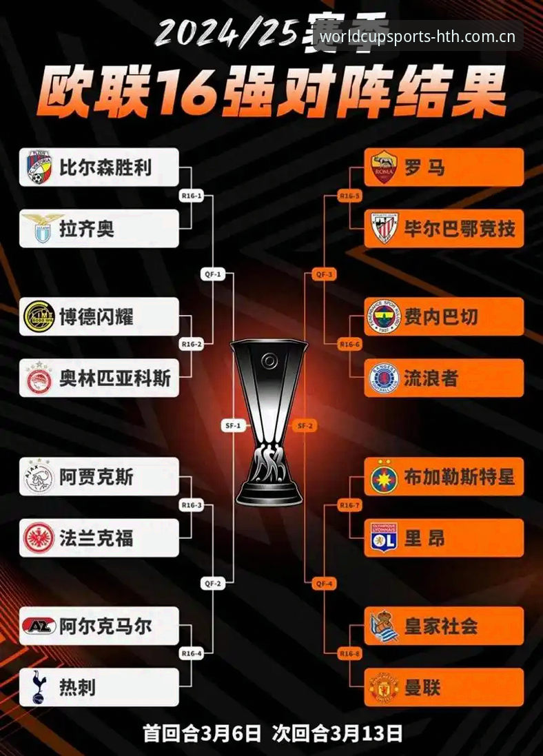 埃梅里欧联杯封神之路：从维拉3-0完胜看“欧联之王”的全面解析