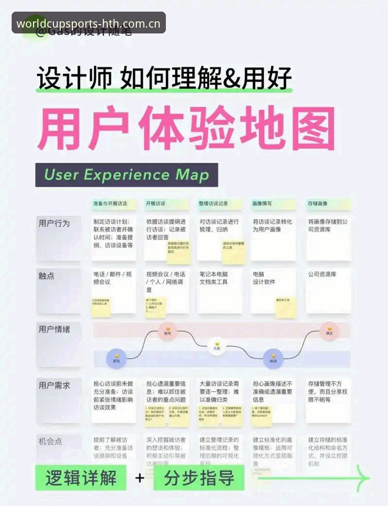 HTH竞猜APP 4567体彩预测:HTH竞猜APP技术架构与用户体验全面解析