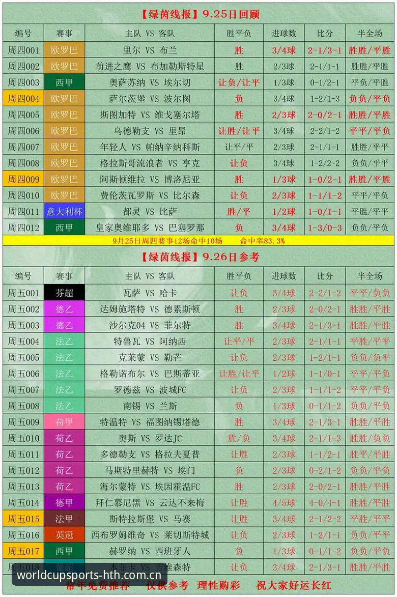 4567体彩预测平台详解：HTH下载地址与2024世界杯竞猜指南